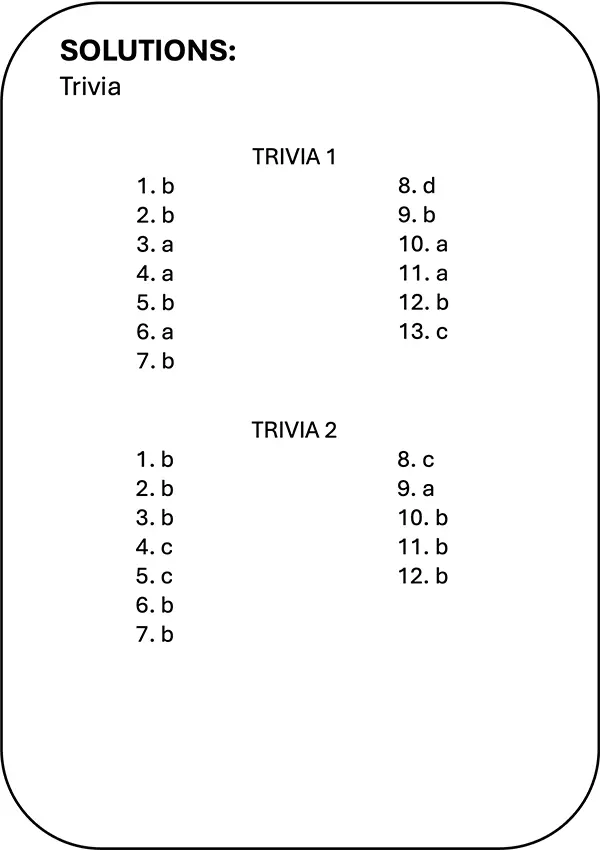 Interactive Trivia Roundup Seer’s Awarded Honors solution in the Ethan Fox July 2024 newsletter, reader challenge