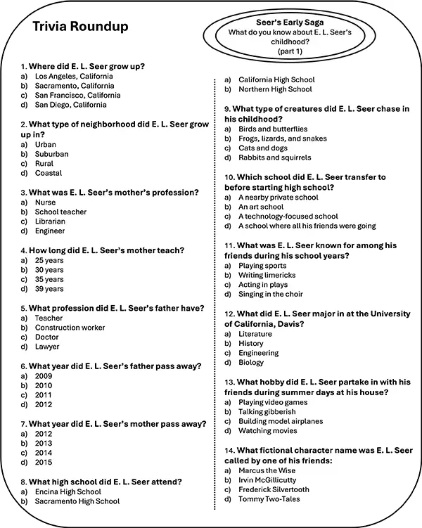 Interactive Trivia Roundup for E. L. Seer’s Part 1 in the Ethan Fox June 2024 newsletter, reader challenge.