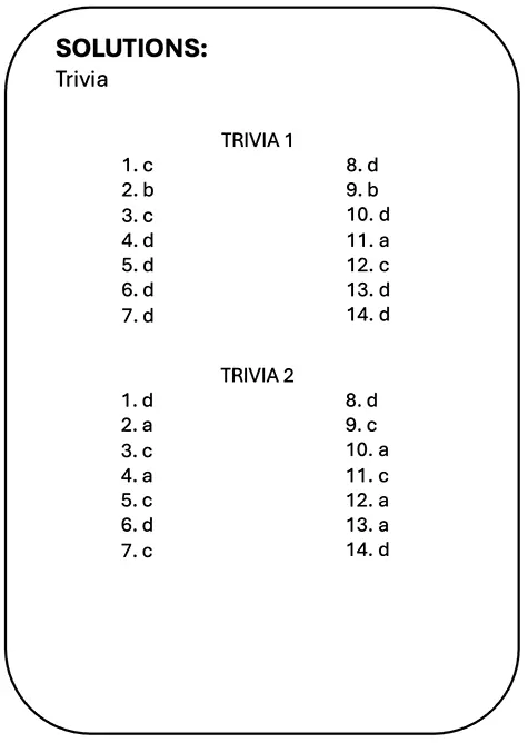 Interactive Trivia Roundup for E. L. Seer’s Writing Journey solution in the Ethan Fox August 2024 newsletter, reader challenge