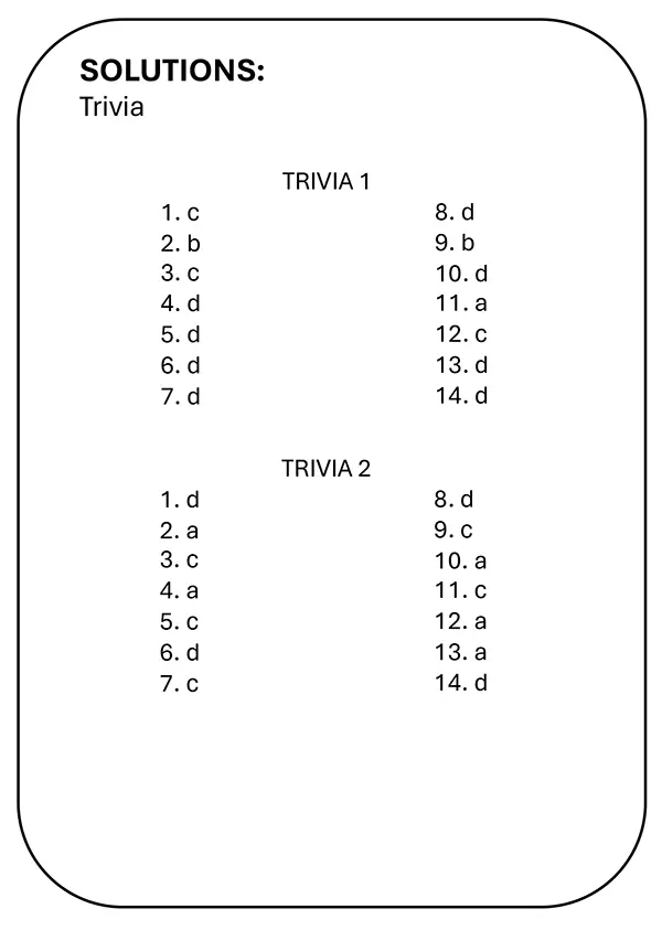 Interactive Trivia Roundup for E. L. Seer’s Writing Journey solution in the Ethan Fox May 2024 newsletter, reader challenge