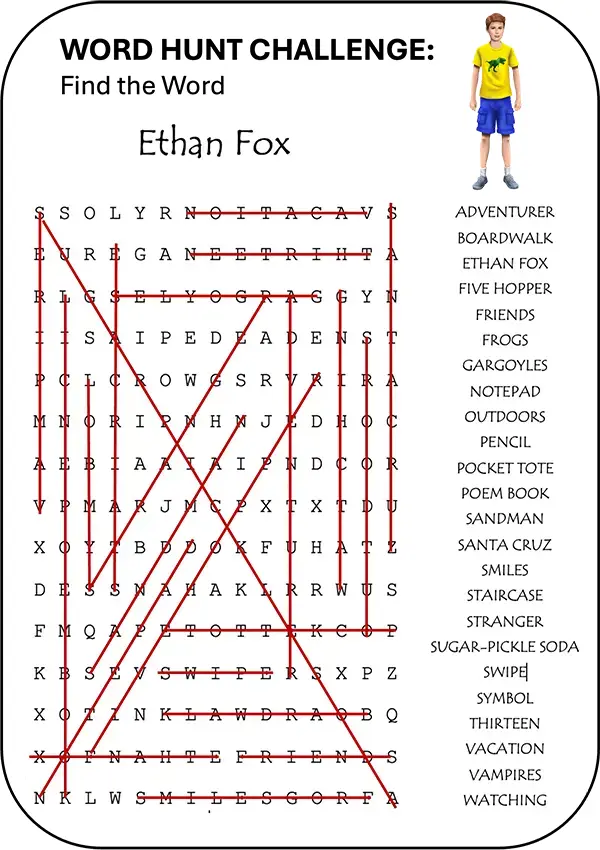 Word hunt challenge for ‘Ethan Fox’ Solution in the Ethan Fox June 2024 newsletter, reader challenge.